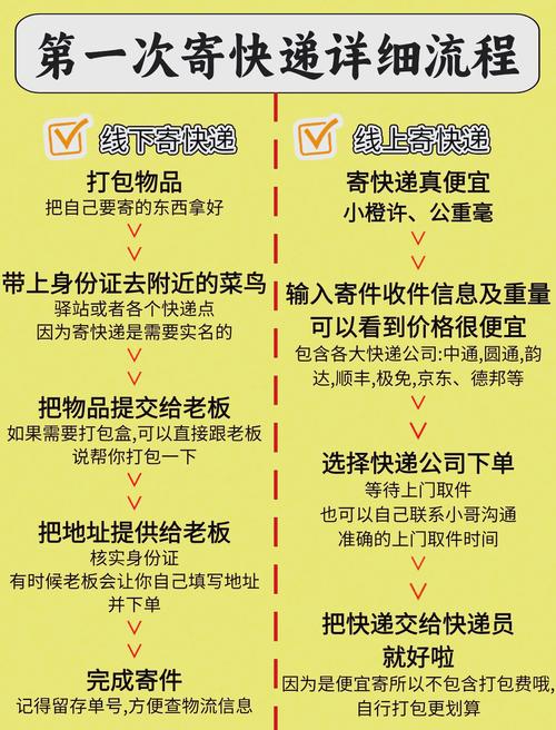 送寄养前,这两步准备一定别忘