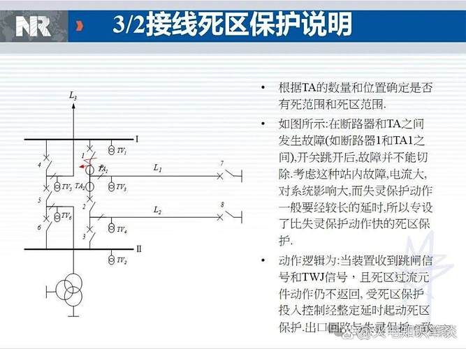 接线固定的死标准，差一点都不行