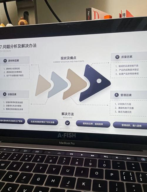 三、落地的骨感:企业应用计算流体力学的真实痛点