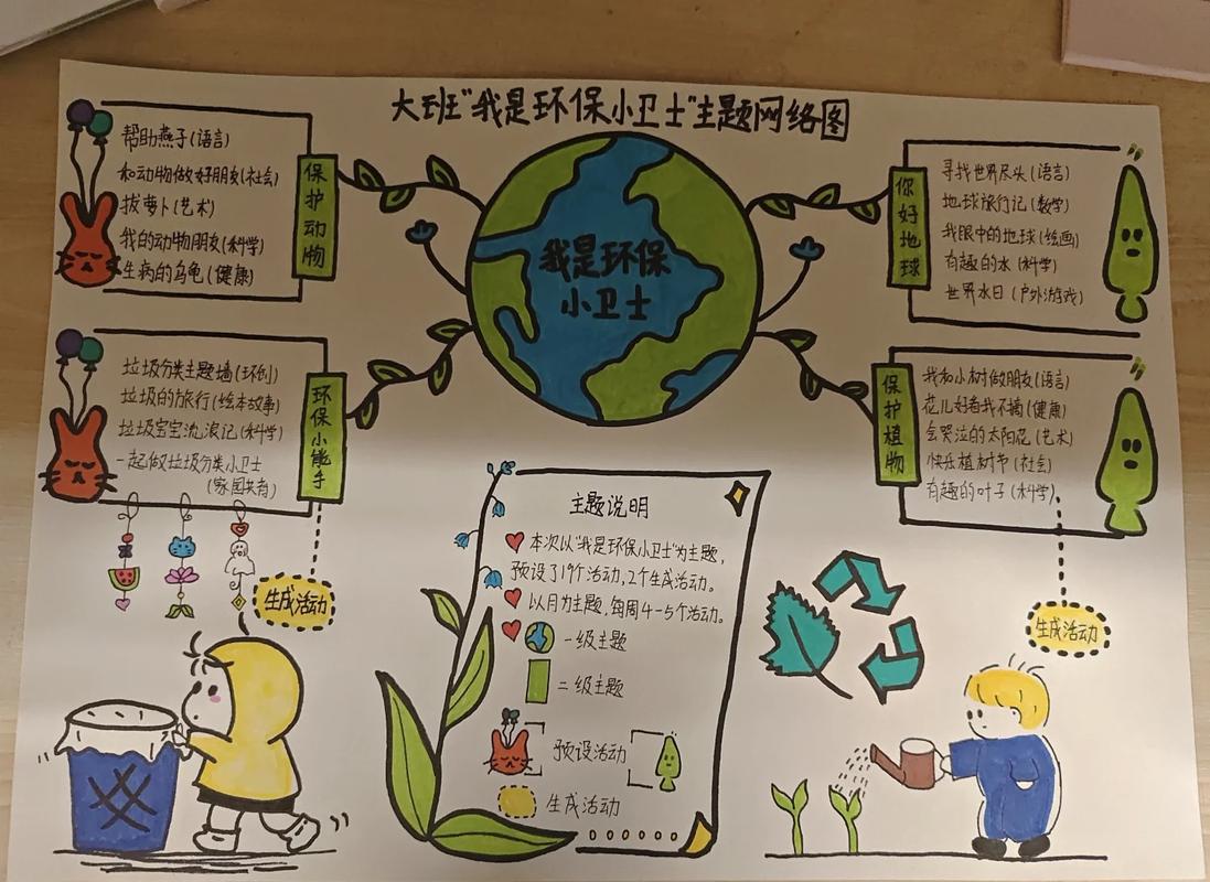 家庭创业环保合规示意图