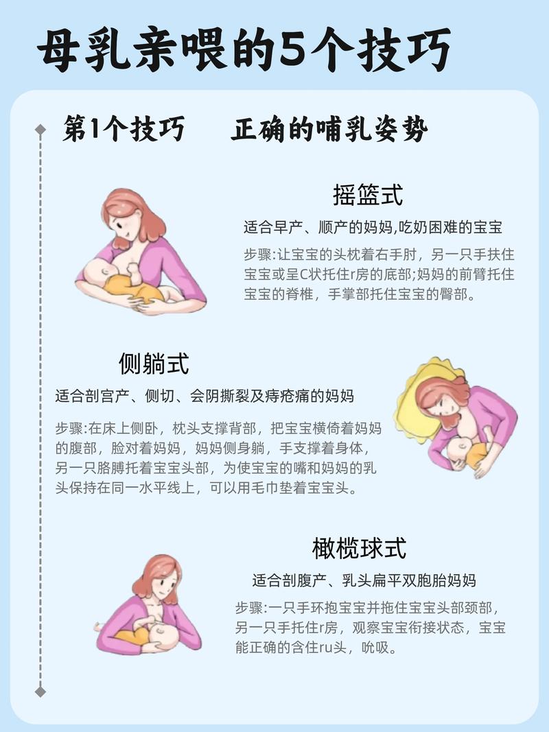 第四步：喂食心态与技巧