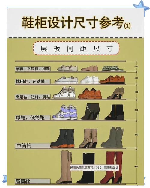 鞋柜深度测量示意图 男鞋平放尺寸对比