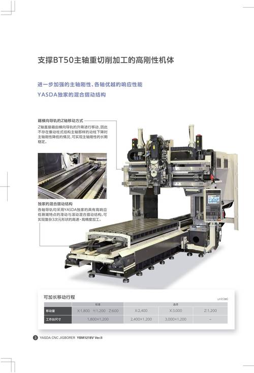 工业母机：为什么说它是制造业的“心脏”？