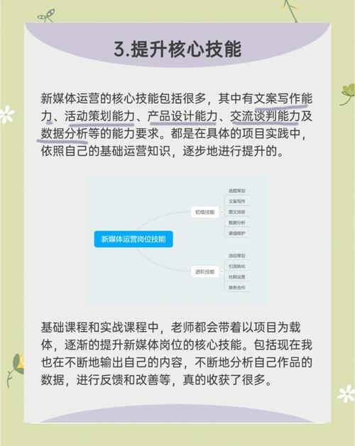 零经验也能落地，几个小步骤就能做好