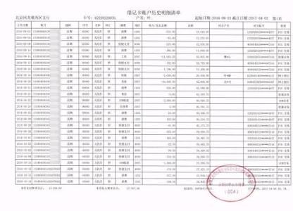 夫妻共同财产流向追踪银行流水明细图