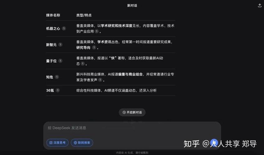 AI搜索引擎答案内容截取界面