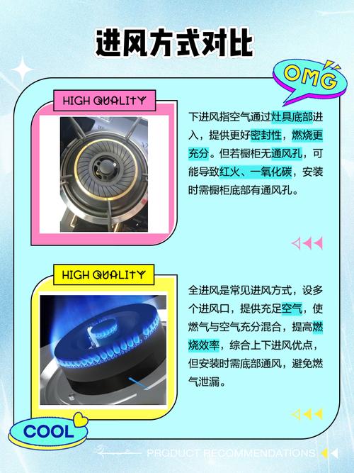 燃气灶老司机说真话：12个灵魂拷问，看完不会装我吃灶