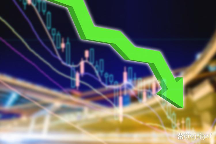 四、说点更远的:趋势