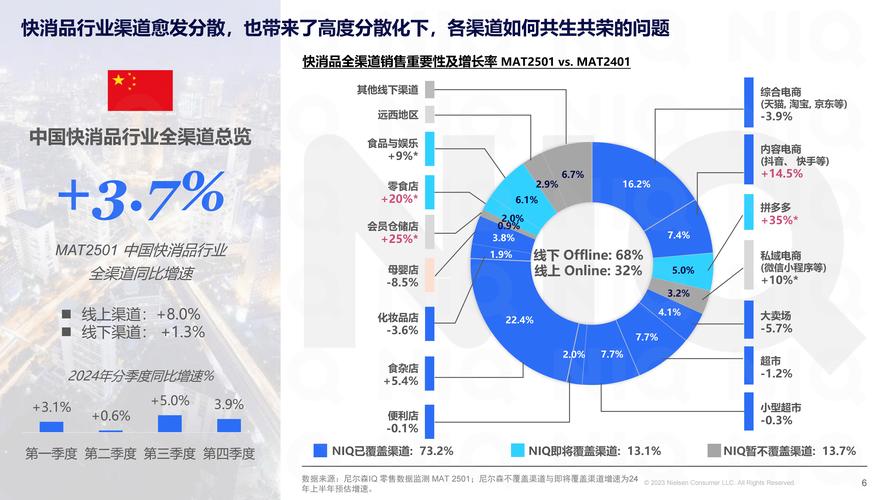 本地关键词优化赛道的市场格局