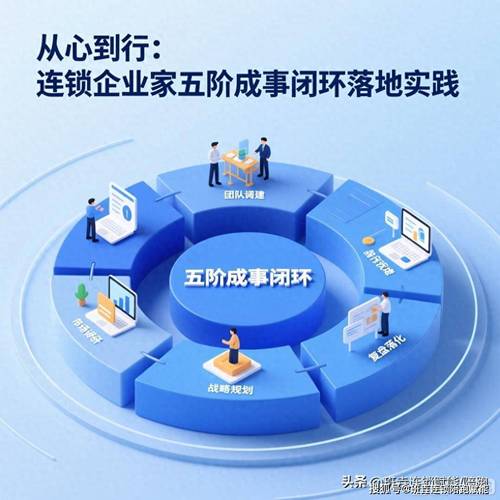 落地建议:别贪大,先跑通一个闭环
