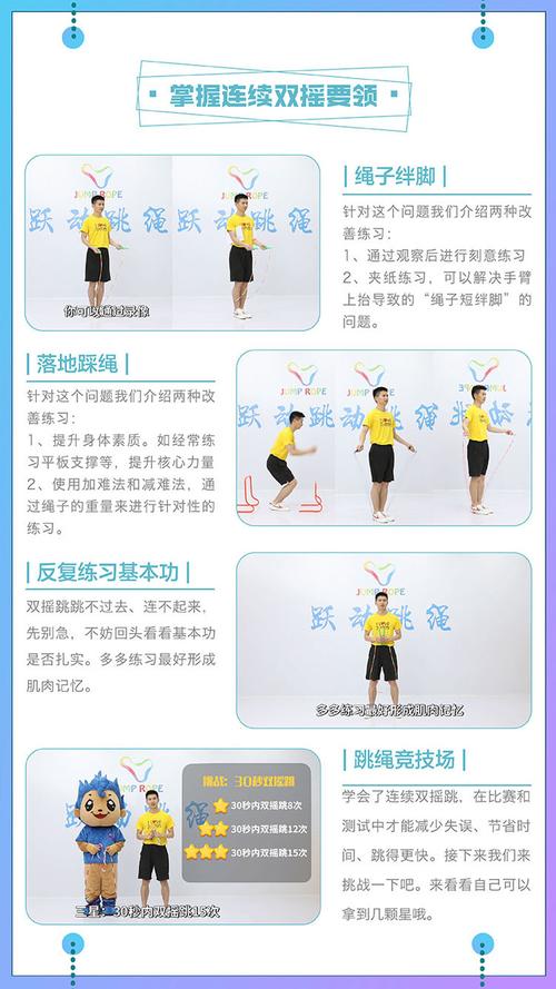 中学生双摇跳绳基础动作分解示意图