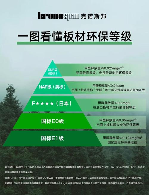 绿色装修听我的，装修队都怕你知道的20个真相