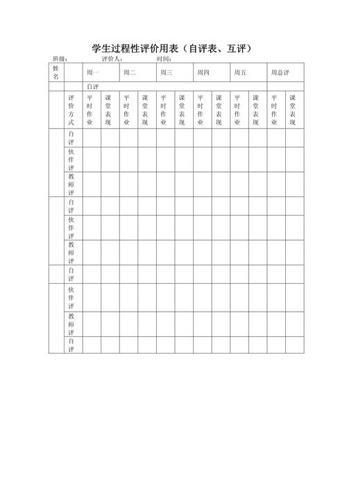 初中学生地理探究作业过程性评价表