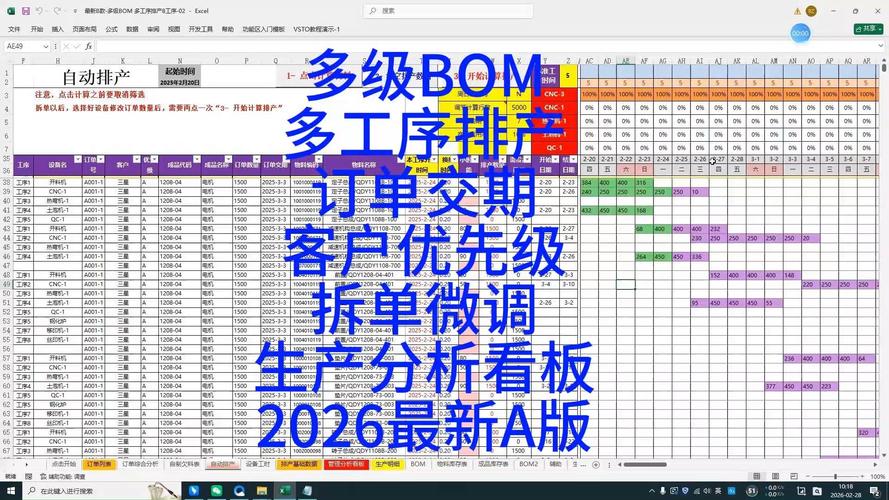 小批量生产：制造工厂绕不开的利润新赛道