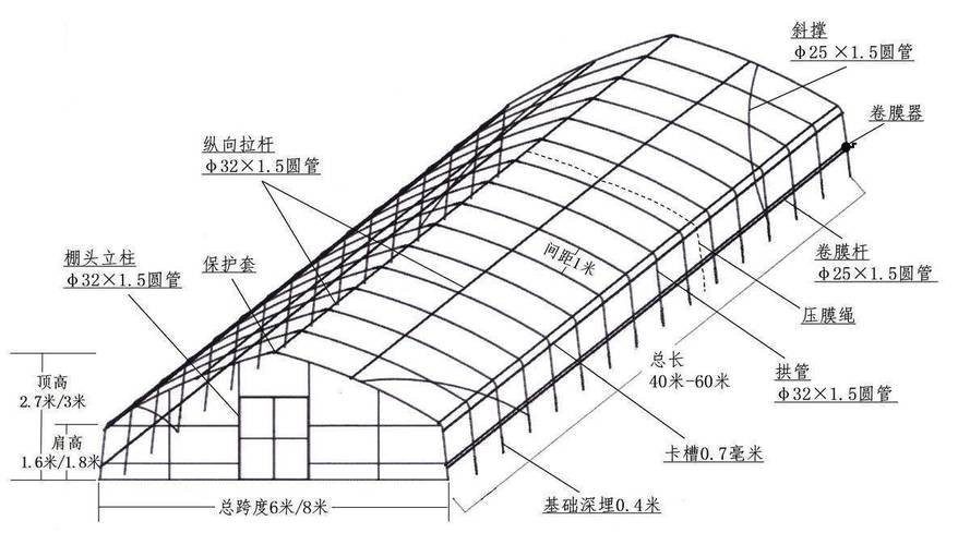 阳光板温室大棚防流滴膜结构示意图