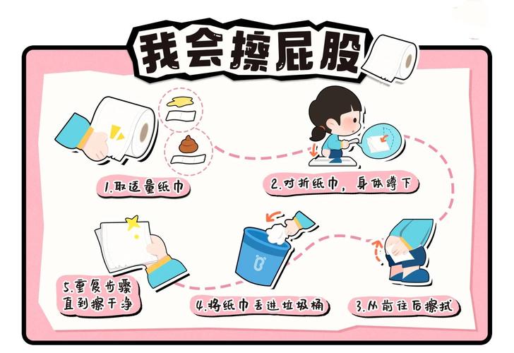 日常维护的那些屁事
