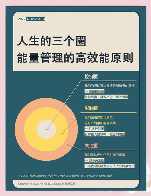 提能源效率别踩这三个坑