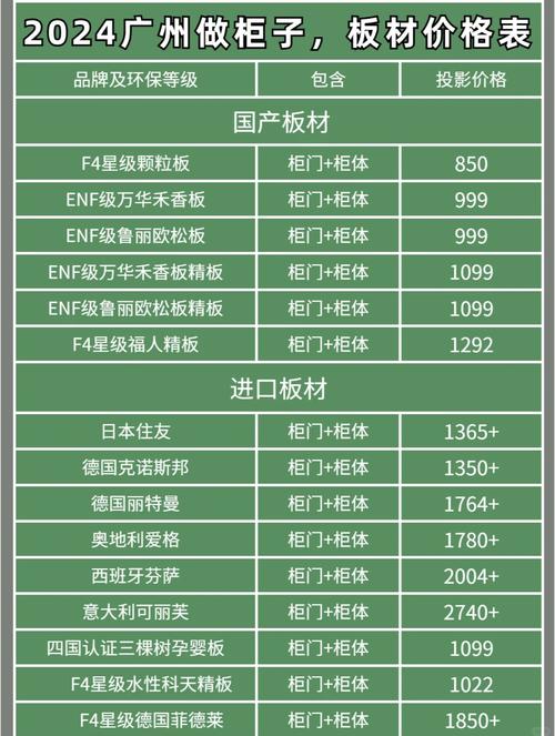 定制展示柜详细报价单板材五金明细