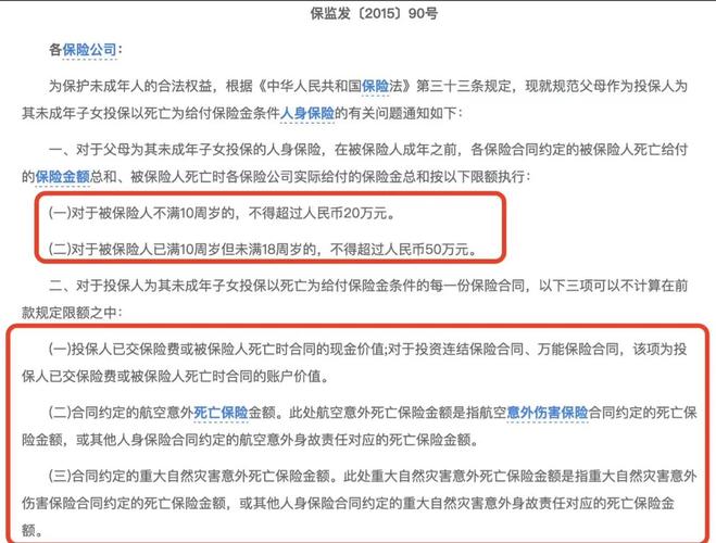 未成年人身故赔付限额监管要求示意图