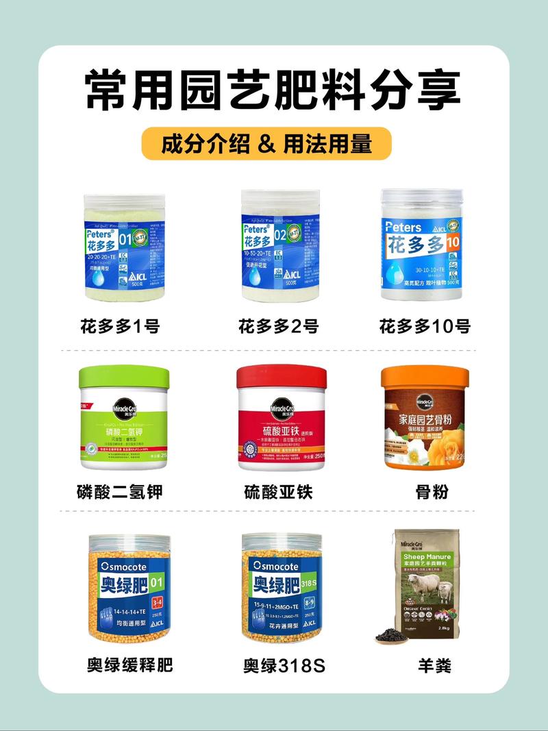 阳台盆栽常用肥料分类图