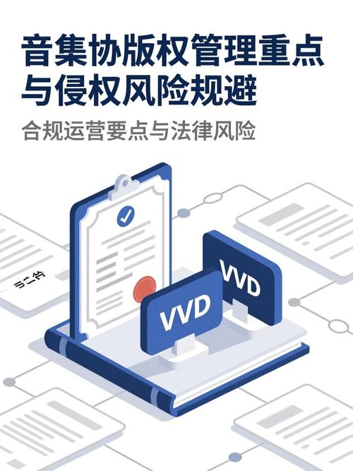 自媒体商用散文配音版权风险示意图