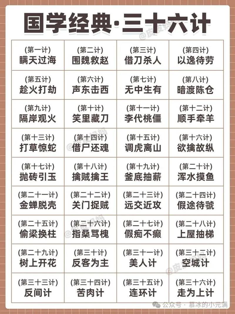 捕鱼三十六计 —— 看似优雅,实则狡黠