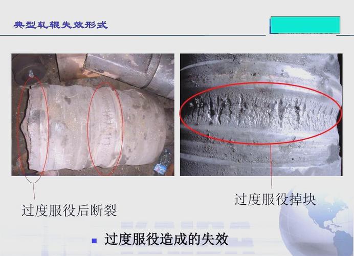 工业轧制工艺现场错误数据标注对比图