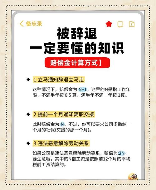 离职与维权常见问题
