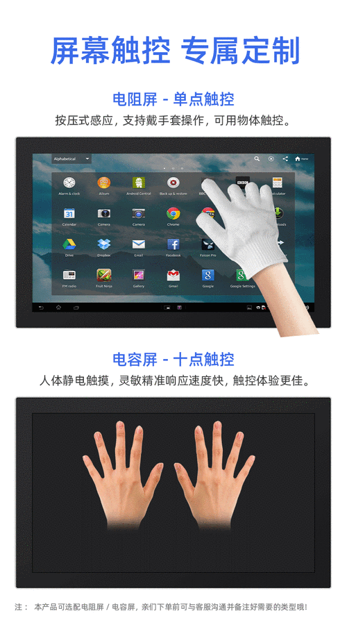标注了儿童感受和对应改进点的工业触控屏对比示意图