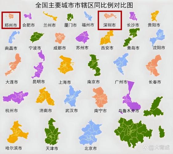 一线城市与二线城市的博弈:哪里才是最优解?