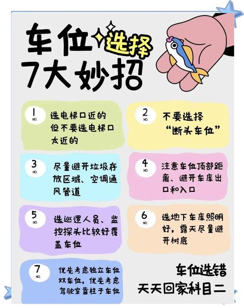 买无产权车位要盯紧哪几件事