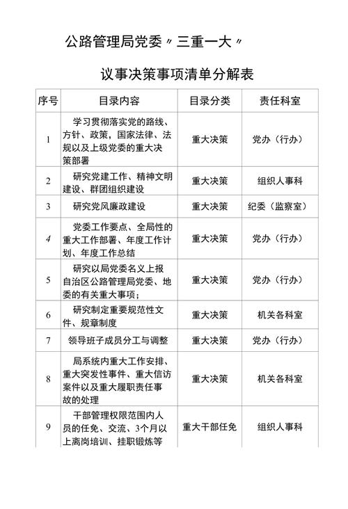 最后给你划好能落地的决策清单