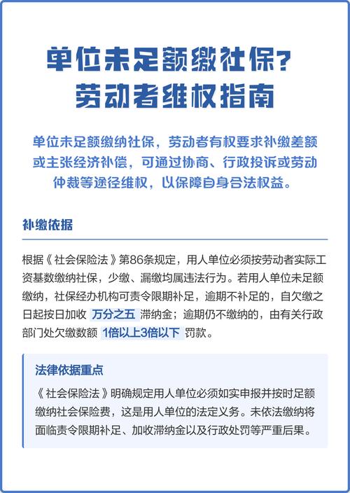 拍摄从业者劳动维权常见问题解答