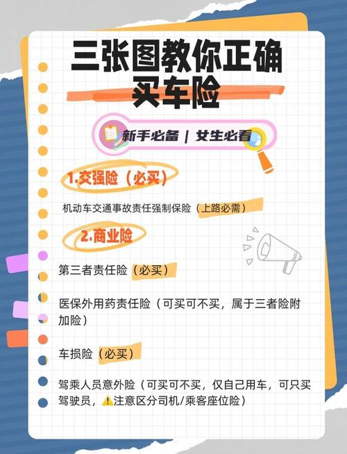 普通人买车险，记住这几点就够
