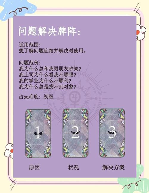 三张塔罗牌牌阵排列示意