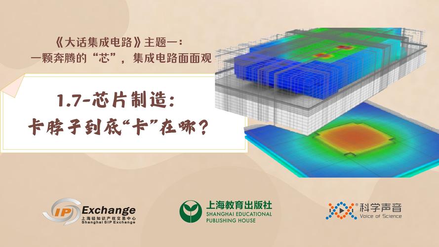 我们说的卡脖子，到底卡在哪