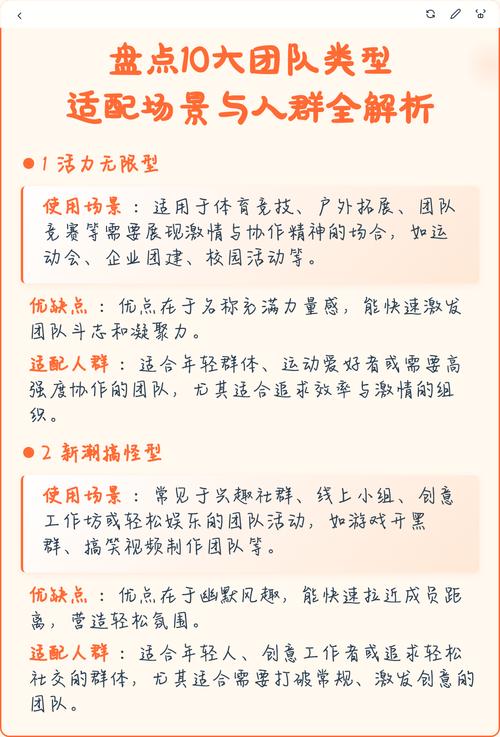 不同规模团队的适配方法
