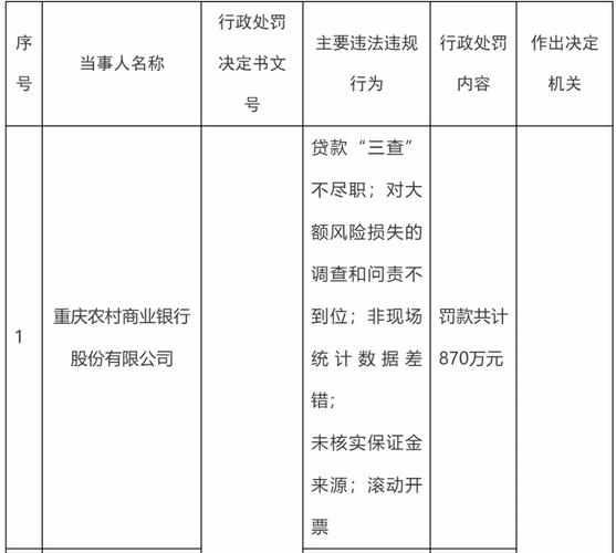 老陈聊法：银行流水调取你必须知道的实操干货-广州离婚律师