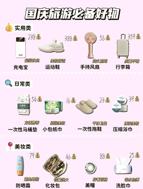 储存与外出：这些小东西别忽略