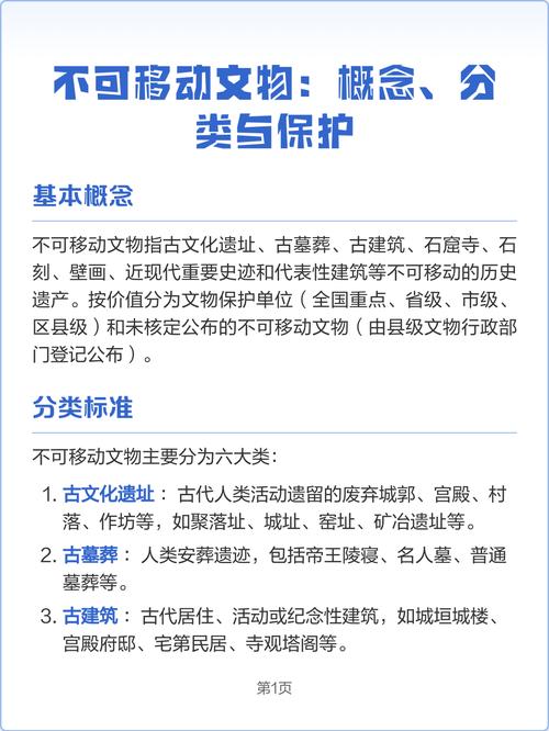 不可移动文物原状保护要求示意图