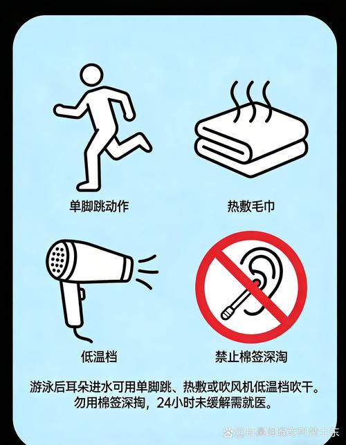 游泳后清理耳道正确方法示意图
