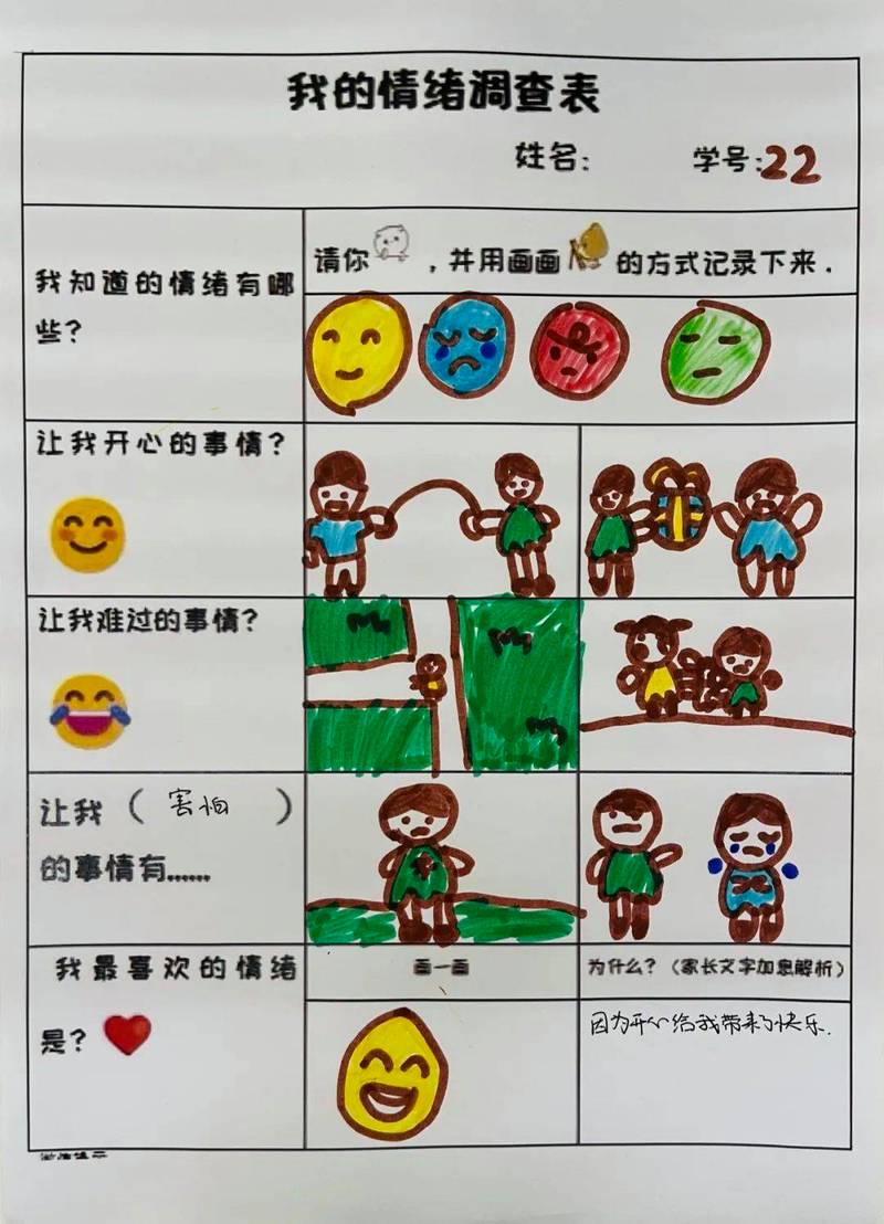 幼儿情绪爆发成长时间轴应对策略实拍图