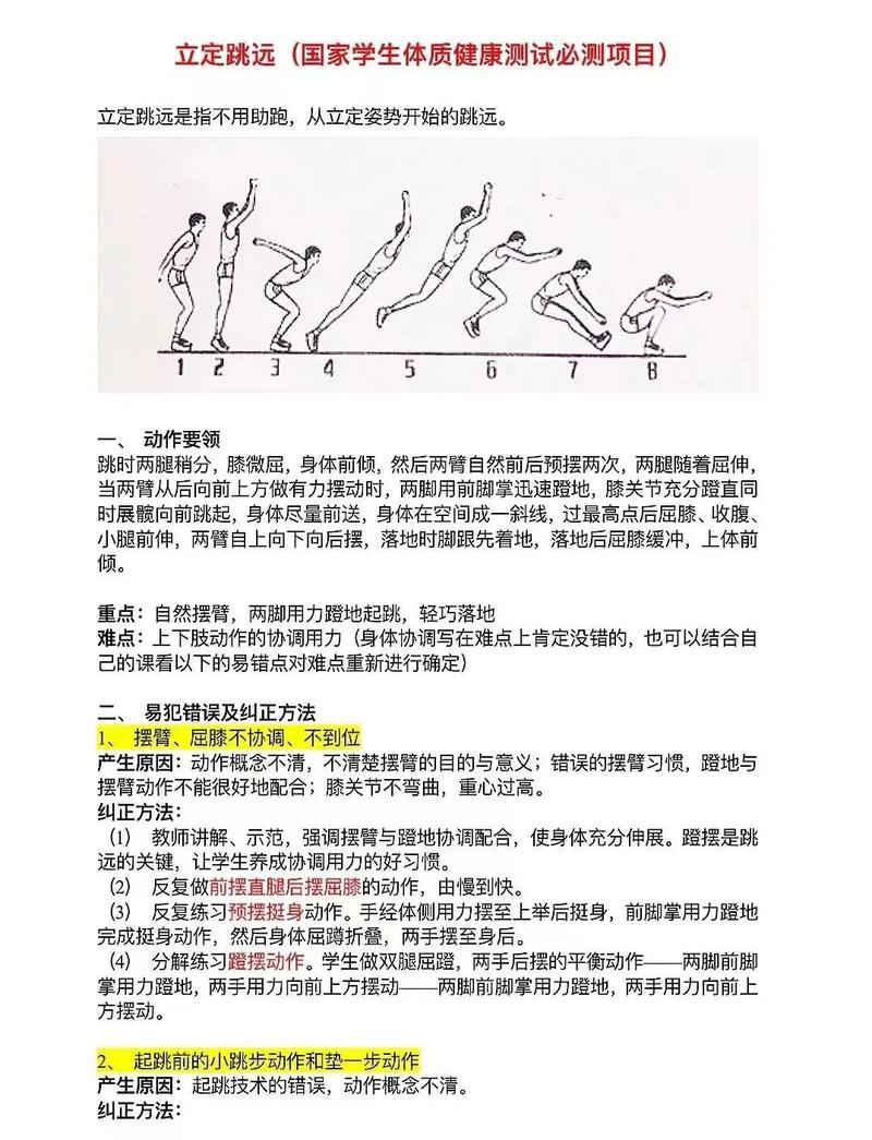 中学生体考立定跳远标准动作分解图
