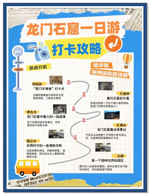 慢悠悠逛龙门的正确打开方式