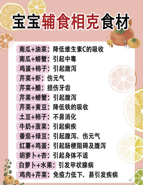 不适合作为快手辅食的食物清单对比图