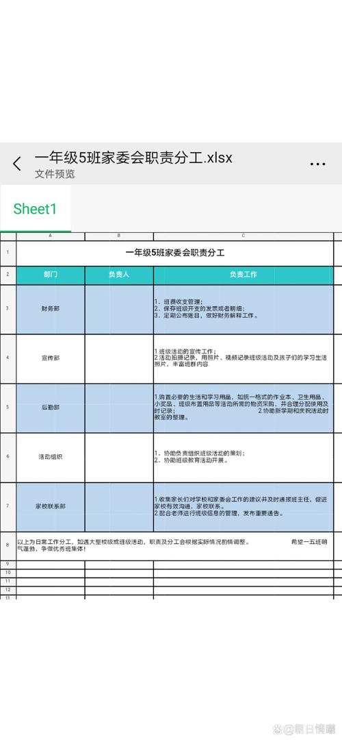 家委会到底在忙什么?一份隐秘的KPI清单