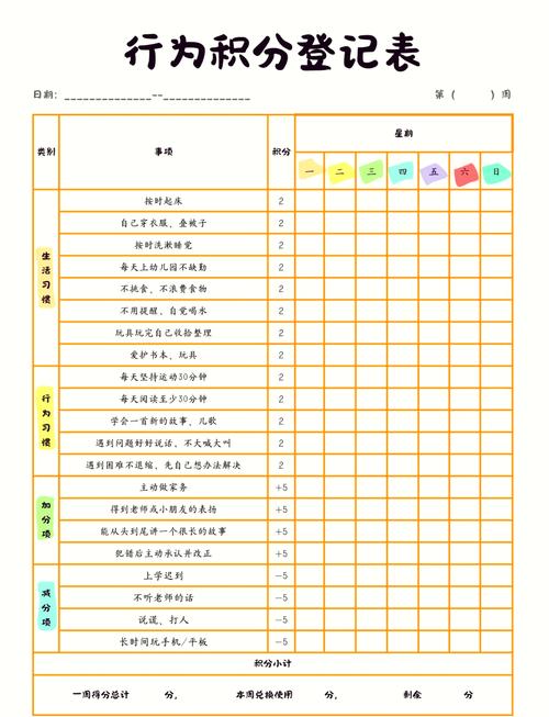 青少年学习奖励机制游戏化图表设计