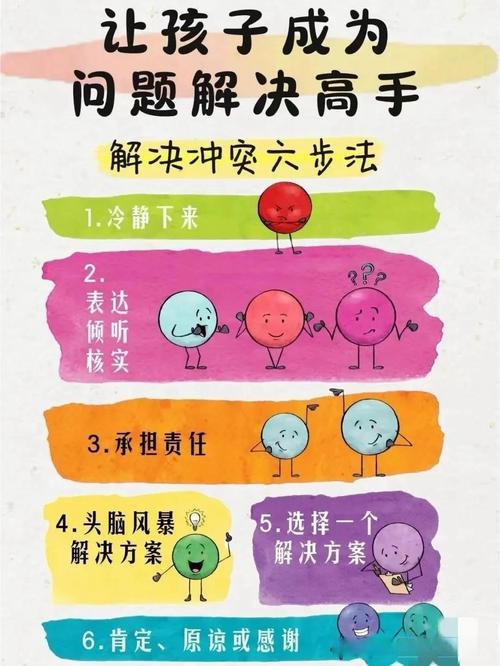 五岁好胜的阶梯式应对法