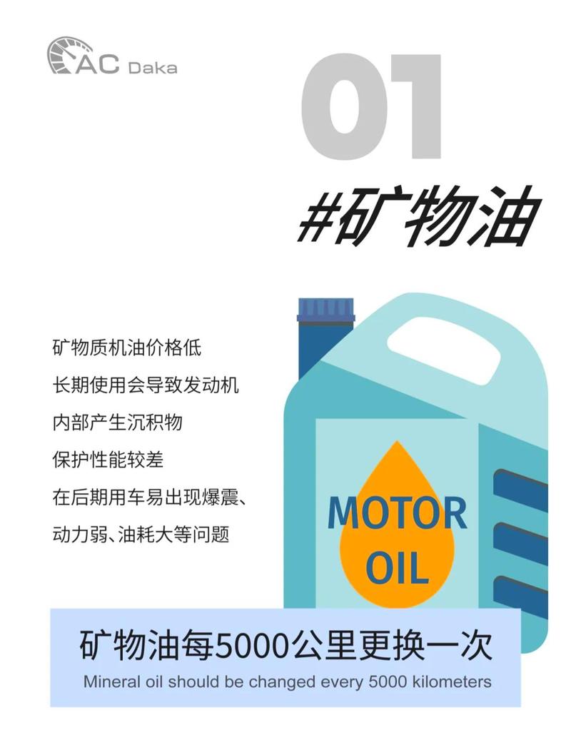 矿物油还是合成油:别被“耐高温”数字忽悠了