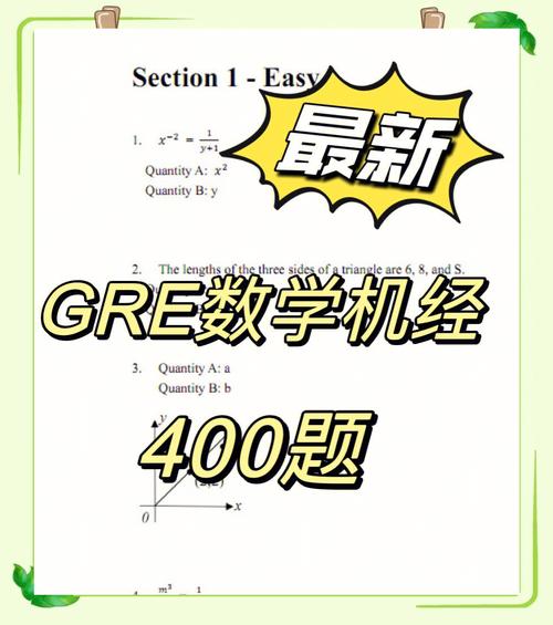 中国学生备考GRE数学图表题场景